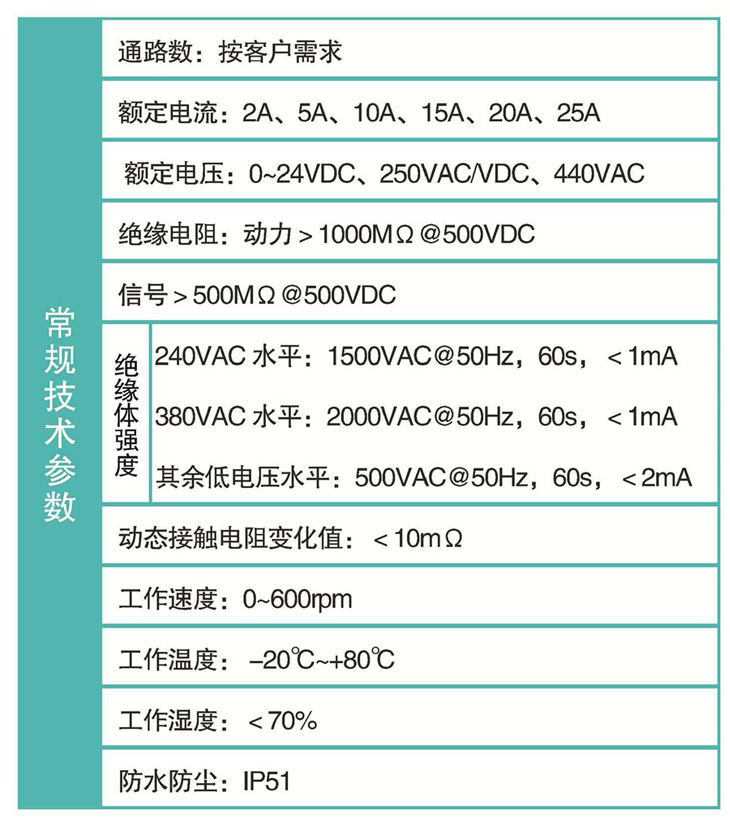 91看片免费网址科技標準成人手机在线看片技術參數